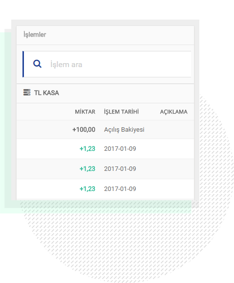 Integrated invoicing, receipt scanning, payroll and accounting